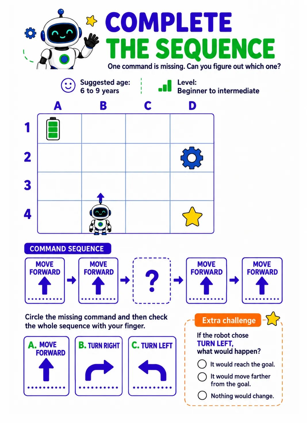 Robotics activity 7